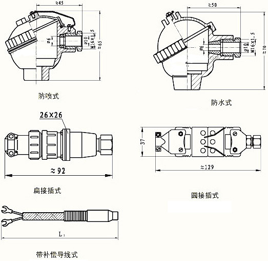 接线盒形式